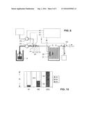 METHOD AND DEVICE FOR ACCURATE DISPENSING OF RADIOACTIVITY diagram and image