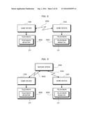 GAME DEVICE, GAME SYSTEM, AND COMPUTER-READABLE STORAGE MEDIUM HAVING     PROGRAM RECORDED THEREON diagram and image