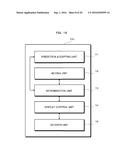 GAME DEVICE, GAME SYSTEM, AND COMPUTER-READABLE STORAGE MEDIUM HAVING     PROGRAM RECORDED THEREON diagram and image