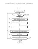 GAME DEVICE, GAME SYSTEM, AND COMPUTER-READABLE STORAGE MEDIUM HAVING     PROGRAM RECORDED THEREON diagram and image