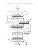 GAME DEVICE, GAME SYSTEM, AND COMPUTER-READABLE STORAGE MEDIUM HAVING     PROGRAM RECORDED THEREON diagram and image