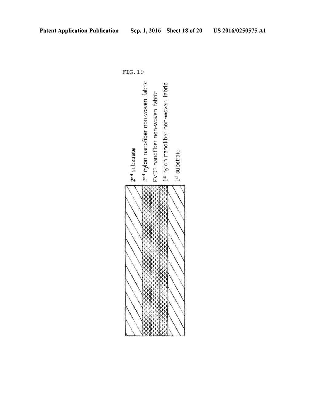 Filter Comprising Nanofiber Between Substrates And Method For     Manufacturing The Same - diagram, schematic, and image 19