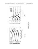 MODULATION OF ION TRANSPORT IN A LIQUID BY APPLICATION OF AN ELECTRIC     POTENTIAL ON A MESOPOROUS CARBON MEMBRANE diagram and image