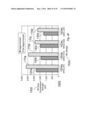 VERTICAL SHAFT HIGH-SHEAR MIXER FOR DE-AGGLOMERATION, AND ASSOCIATED     METHODS AND SYSTEMS diagram and image