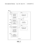 SURFACE MECHANICAL ATTRITION TREATMENT (SMAT) METHODS AND SYSTEMS FOR     MODIFYING NANOSTRUCTURES diagram and image