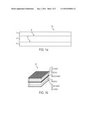 3D Spacer Fabric and Unbroken Loop Pile Fabric Laminated Composite     Material diagram and image