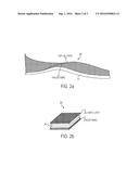 3D Spacer Fabric and Unbroken Loop Pile Fabric Laminated Composite     Material diagram and image