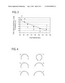 DOUBLE-SIDED ADHESIVE TAPE diagram and image