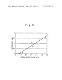 DEVICE MANUFACTURED BY ROOM-TEMPERATURE BONDING, DEVICE MANUFACTURING     METHOD, AND ROOM-TEMPERATURE BONDING APPARATUS diagram and image