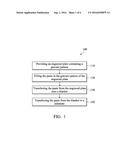 Blanket for Transferring a Paste Image from an Engraved Plate to a     Substrate diagram and image