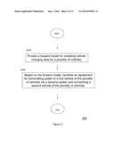 SYSTEM AND METHOD OF CHARGING A VEHICLE USING A DYNAMIC POWER GRID, AND     SYSTEM AND METHOD OF MANAGING POWER CONSUMPTION IN THE VEHICLE diagram and image