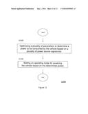 SYSTEM AND METHOD OF CHARGING A VEHICLE USING A DYNAMIC POWER GRID, AND     SYSTEM AND METHOD OF MANAGING POWER CONSUMPTION IN THE VEHICLE diagram and image