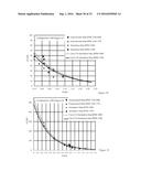 MAGNETICALLY LIFTED VEHICLES USING HOVER ENGINES diagram and image