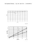 MAGNETICALLY LIFTED VEHICLES USING HOVER ENGINES diagram and image