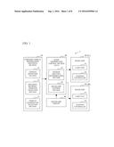 VEHICLE HEADLIGHT CONTROL DEVICE diagram and image