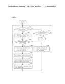 VEHICLE HEADLIGHT CONTROL DEVICE diagram and image