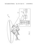 SERVO TRANSPARENCY WARNING SYSTEM AND METHOD diagram and image