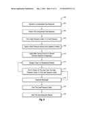 METHOD OF REGULATING PRESSURE IN PRESSURIZED BEVERAGE DISPENSER diagram and image