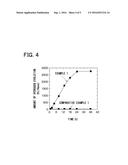 PHOTOCHEMICAL REACTION DEVICE, METHOD FOR MANUFACTURING SAME, AND     PHOTOCHEMICAL REACTION METHOD diagram and image