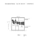 BIOFILTRATION SYSTEM AND PROCESS FOR COMBINED AND SIMULTANEOUS TREATMENT     OF METHANE AND OF LEACHATE diagram and image