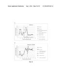 BIOFILTRATION SYSTEM AND PROCESS FOR COMBINED AND SIMULTANEOUS TREATMENT     OF METHANE AND OF LEACHATE diagram and image