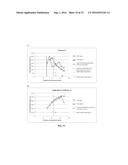 BIOFILTRATION SYSTEM AND PROCESS FOR COMBINED AND SIMULTANEOUS TREATMENT     OF METHANE AND OF LEACHATE diagram and image