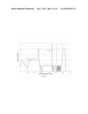 BIOFILTRATION SYSTEM AND PROCESS FOR COMBINED AND SIMULTANEOUS TREATMENT     OF METHANE AND OF LEACHATE diagram and image