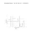 BIOFILTRATION SYSTEM AND PROCESS FOR COMBINED AND SIMULTANEOUS TREATMENT     OF METHANE AND OF LEACHATE diagram and image