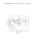 BIOFILTRATION SYSTEM AND PROCESS FOR COMBINED AND SIMULTANEOUS TREATMENT     OF METHANE AND OF LEACHATE diagram and image