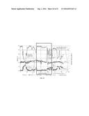 BIOFILTRATION SYSTEM AND PROCESS FOR COMBINED AND SIMULTANEOUS TREATMENT     OF METHANE AND OF LEACHATE diagram and image