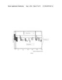 BIOFILTRATION SYSTEM AND PROCESS FOR COMBINED AND SIMULTANEOUS TREATMENT     OF METHANE AND OF LEACHATE diagram and image