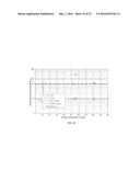 BIOFILTRATION SYSTEM AND PROCESS FOR COMBINED AND SIMULTANEOUS TREATMENT     OF METHANE AND OF LEACHATE diagram and image