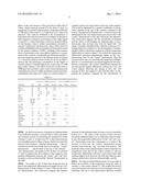 BIOFILTRATION SYSTEM AND PROCESS FOR COMBINED AND SIMULTANEOUS TREATMENT     OF METHANE AND OF LEACHATE diagram and image