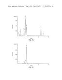 CERAMIC COMPOSITE BEADS AND METHODS FOR MAKING SAME diagram and image