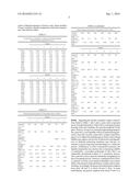 FAST ION-EXCHANGEABLE BORON-FREE GLASSES WITH LOW SOFTENING POINT diagram and image