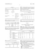 Method of Handling a Liquid Drug Formation diagram and image