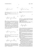 SURFACTANT COMPOSITION COMPRISING ETHER COMPOUND AND CATALYTIC PROCESS FOR     MANUFACTURING THEREOF diagram and image