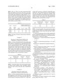 SURFACTANT COMPOSITION COMPRISING ETHER COMPOUND AND CATALYTIC PROCESS FOR     MANUFACTURING THEREOF diagram and image