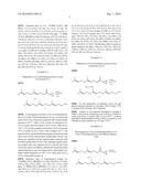 PREPARATION OF HOMOALLYLIC COMPOUNDS BY REACTION OF CYCLOPROPYLVINYL     PRECURSORS WITH BRONSTEDT ACIDS diagram and image