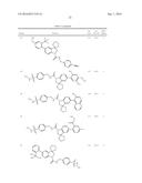 COMPOUNDS AS MODULATORS OF RORC diagram and image