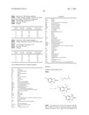 COMPOUNDS AS MODULATORS OF RORC diagram and image