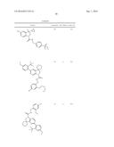 COMPOUNDS AS MODULATORS OF RORC diagram and image