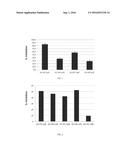 CHROMENE DERIVATIVES AS INHIBITORS OF TCR-NCK INTERACTION diagram and image