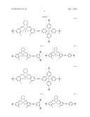 Metal-conjugated microporous polymers diagram and image