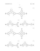 Metal-conjugated microporous polymers diagram and image