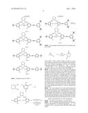 Metal-conjugated microporous polymers diagram and image