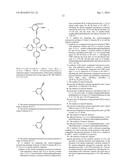 Metal-conjugated microporous polymers diagram and image