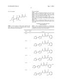 3,3-DISUBSTITUTED-(8-AZA-BICYCLO[3.2.1]OCT-8-YL)-[5-(1H-PYRAZOL-4-YL)-THIO-    PHEN-3-YL]-METHANONES AS INHIBITORS OF 11 (BETA)-HSD1 diagram and image