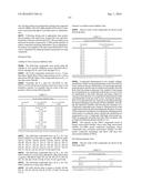 3,3-DISUBSTITUTED-(8-AZA-BICYCLO[3.2.1]OCT-8-YL)-[5-(1H-PYRAZOL-4-YL)-THIO-    PHEN-3-YL]-METHANONES AS INHIBITORS OF 11 (BETA)-HSD1 diagram and image