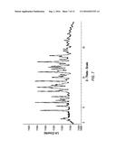 INHIBITORS OF INFLUENZA VIRUSES REPLICATION diagram and image